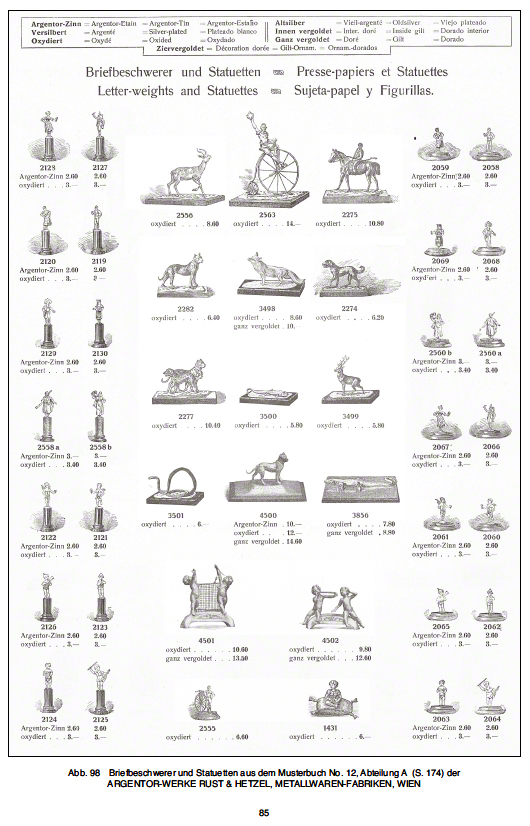 Argentor Musterbuch 12 Teil II